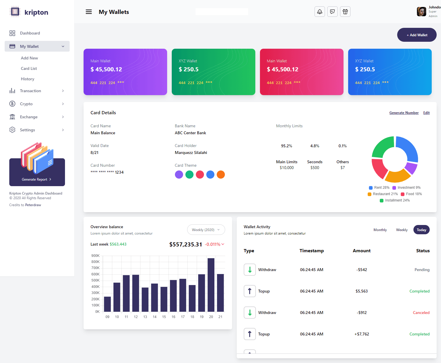 /images/kripton_admin_dashboard.png